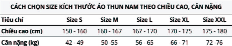 cách chọn size kích thước áo thun nam theo chiều cao cân nặng