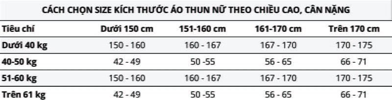 cách chọn size kích thước áo thun nữ theo chiều cao cân nặng